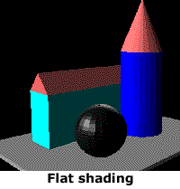 flat shading