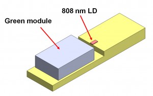 CQ Laser 1