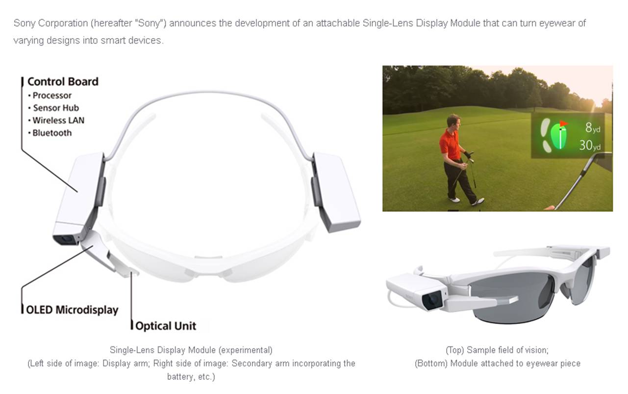 Sony Eyeglass Attach
