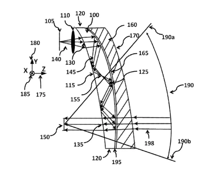 Magic Leap 02 2014