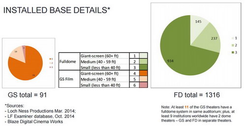 IMERSA_Full_Dome_Numbers_resize.jpg