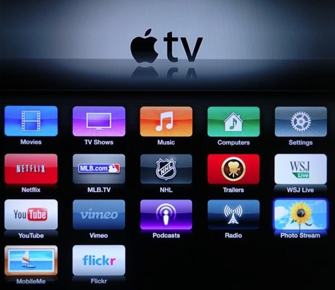 Apple TV Screen