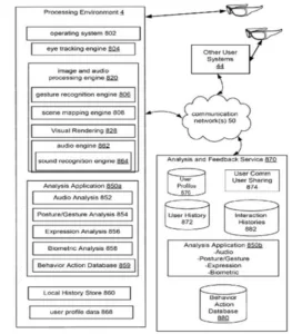 Microsoft Mood Sensing patent