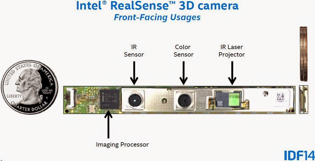 Intel Front Realsense