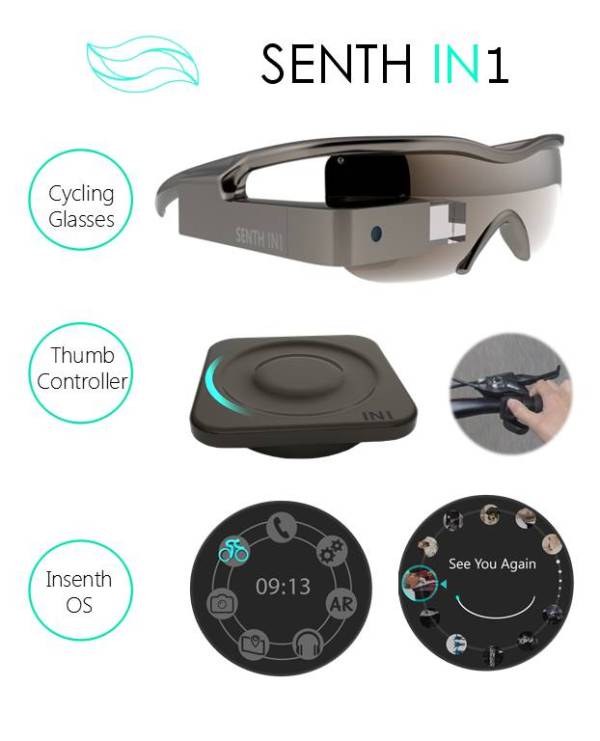 Senth In1 AR glasses