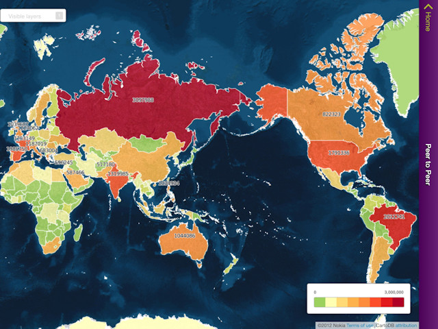 Irdeto heat maps