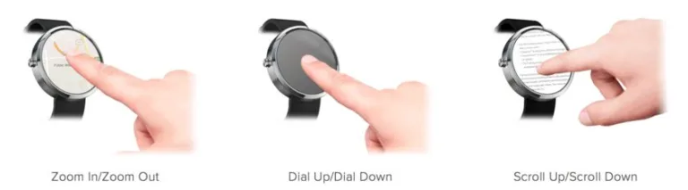 FingerAngle