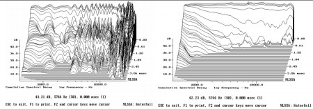 Alcons audio smaller