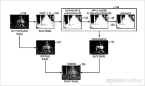 Apple HDR patent graphic