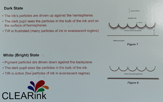 ClearInk diagram