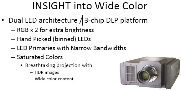 DPI Insight LED proj