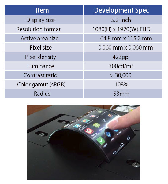 JDI OLED