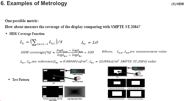 LG HDR Metrology