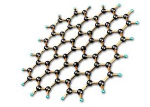 graphene