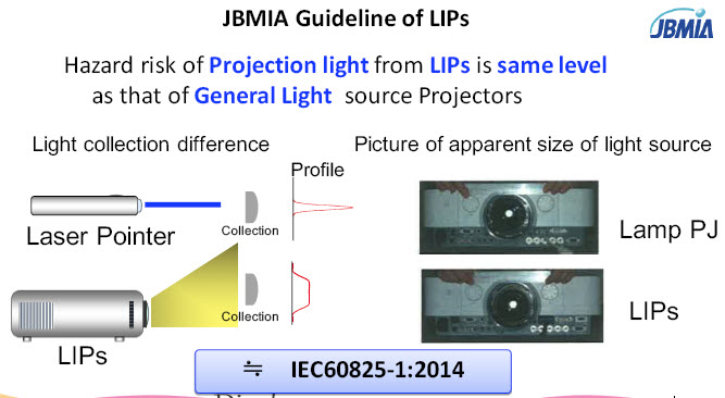 laser ips vs pointer