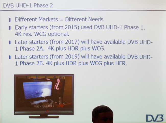 DVB UltraHD Phases