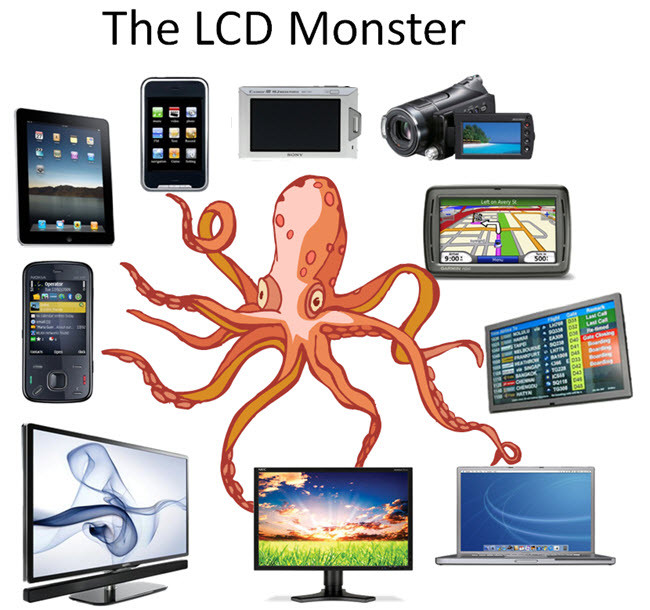 LCD Monster