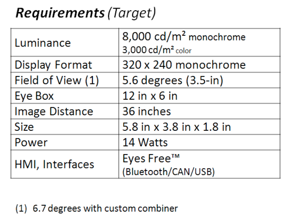 table2