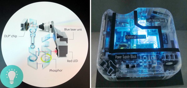 ISE Casio Hybrid Projector resize