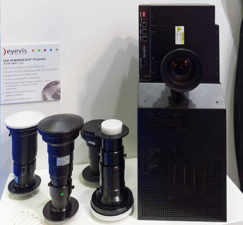 Eyeyvis Simulation projector