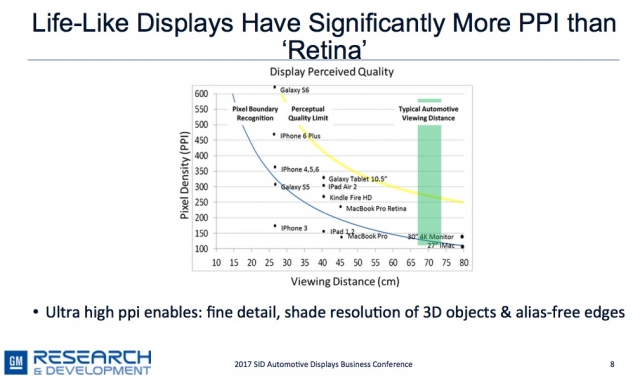 4.GM1displayquality