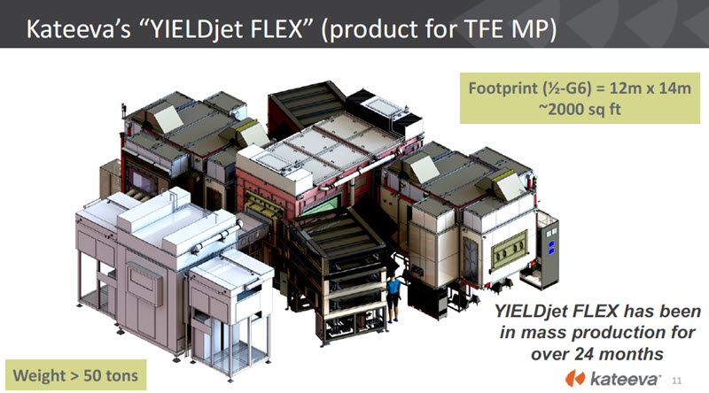 kateeva TFE Machine