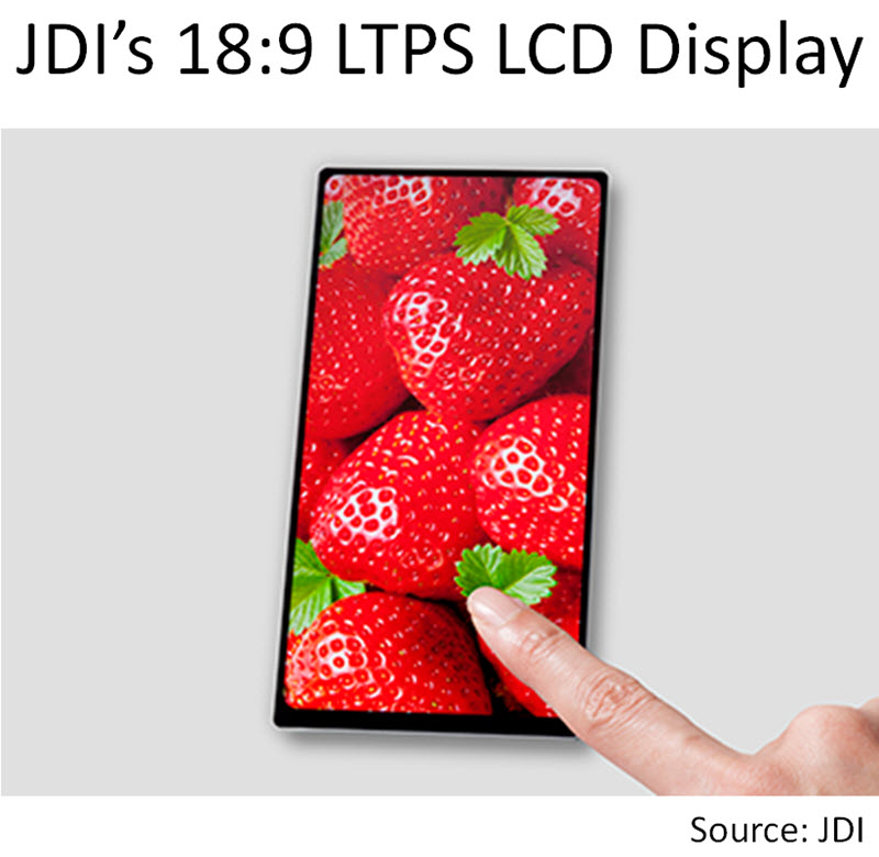 JDI 18 9 LCD