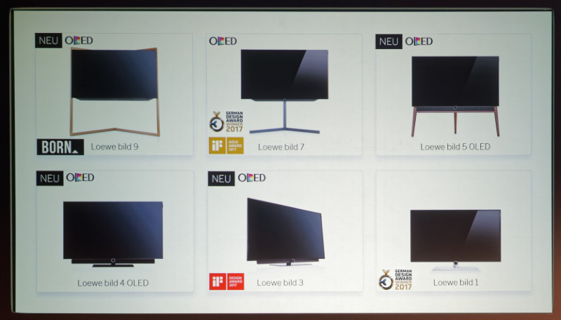 Loewe TV Range OLEDs