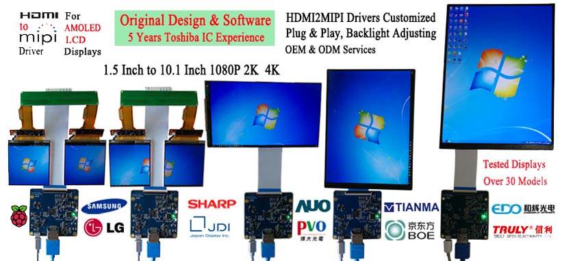 Qvio HDMI converter