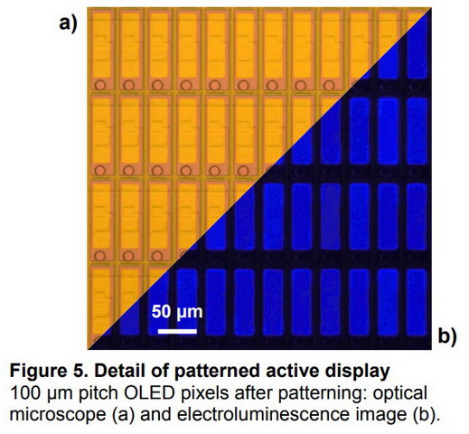 imec Fujifilm Blue Oleds resize