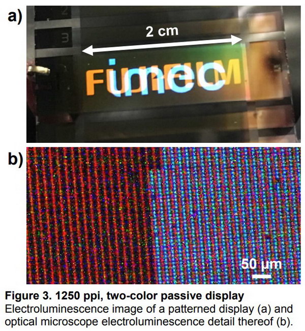 imec Fujifilm Display resize