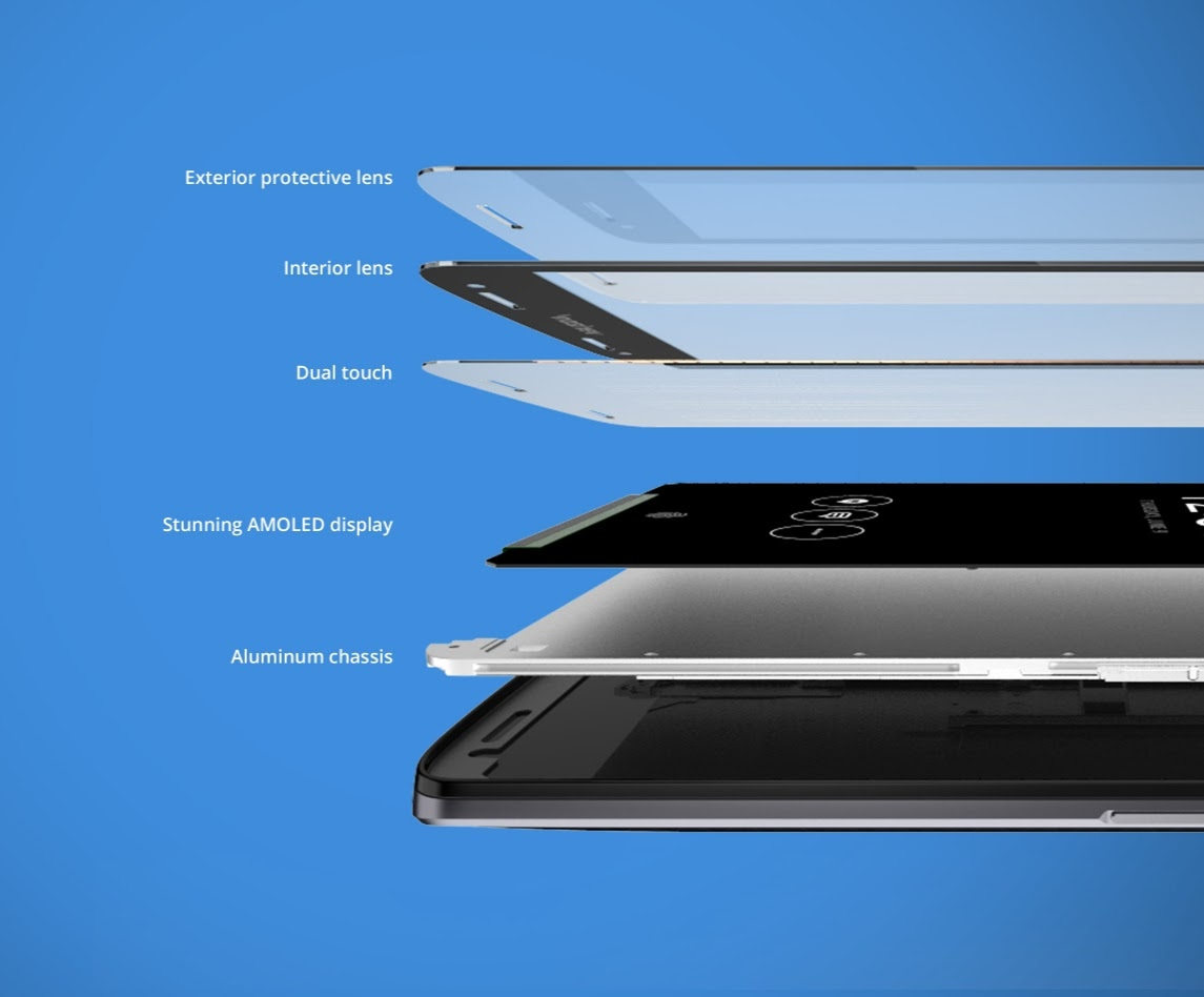 mot shattershield layers