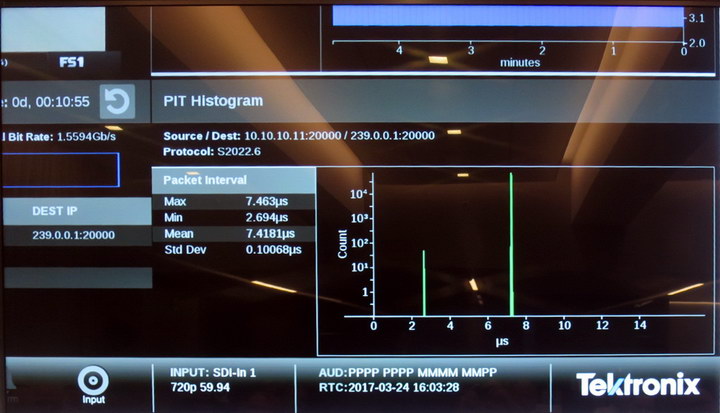 MoIP Packet Latency resize