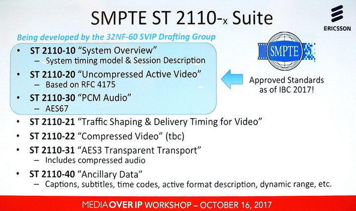 MoIP SMPTE 2110 Suite resize