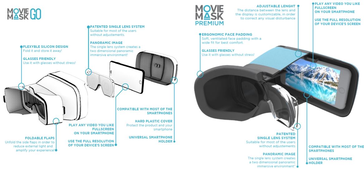 The MovieMask Portable Cinema HMD – Display Daily