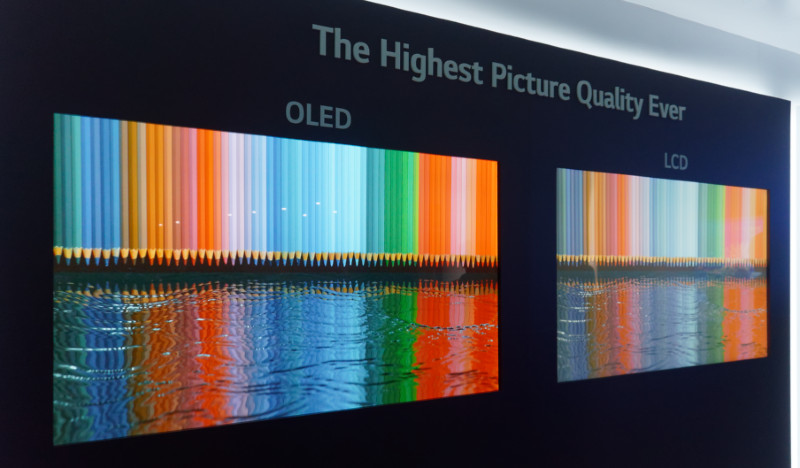 OLED Colour performance