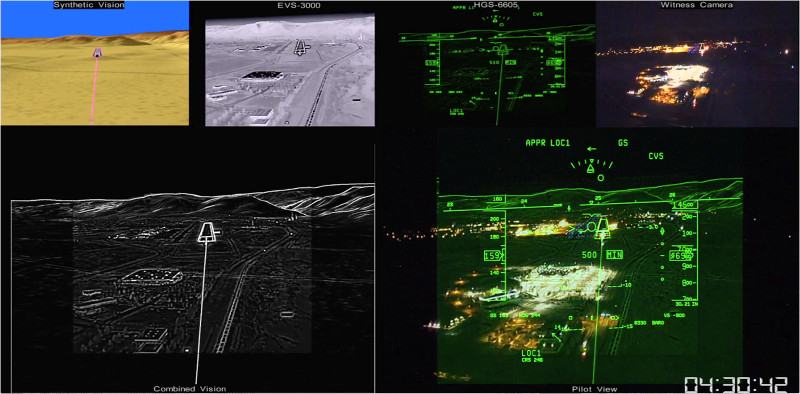 RC combined vision system