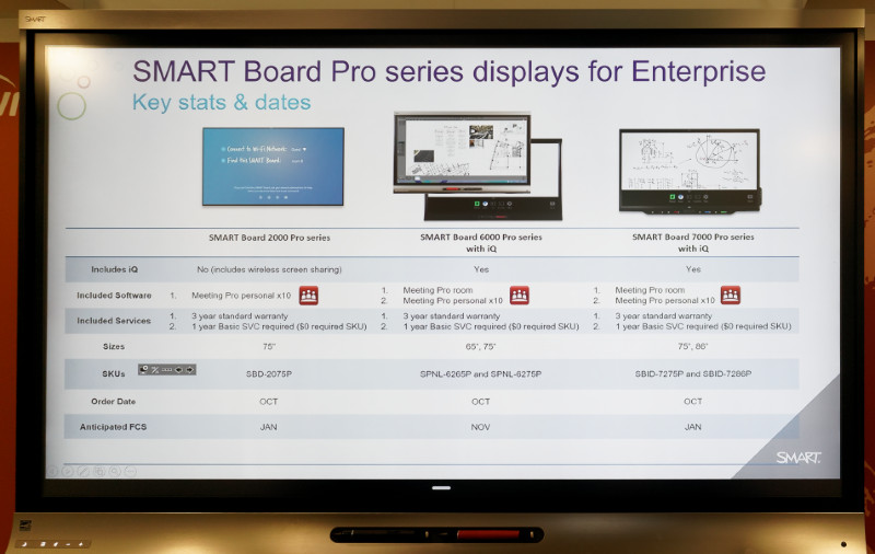 Smart Pro series 800