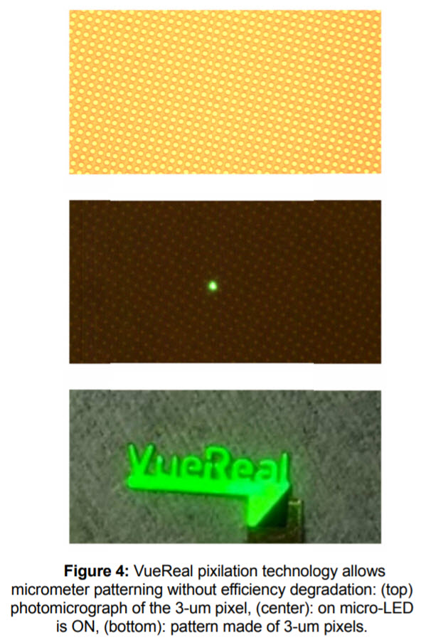 vuereal microLEDs
