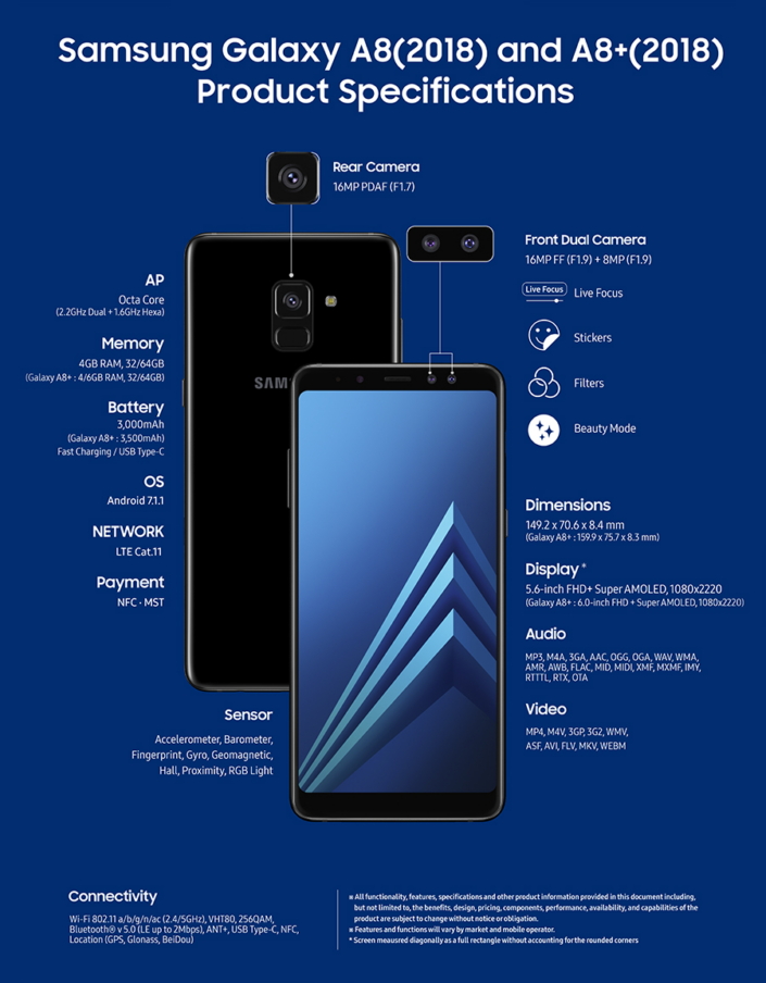 Galaxy A82018 A8 Plus 2018 Specification sheet Main 2