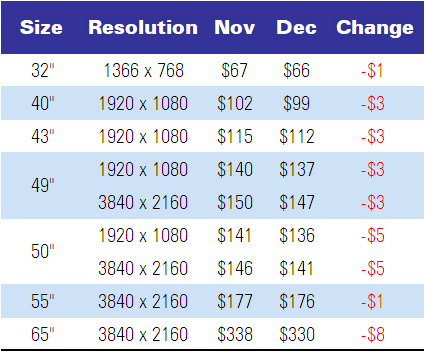 sigmaintell panel pricing