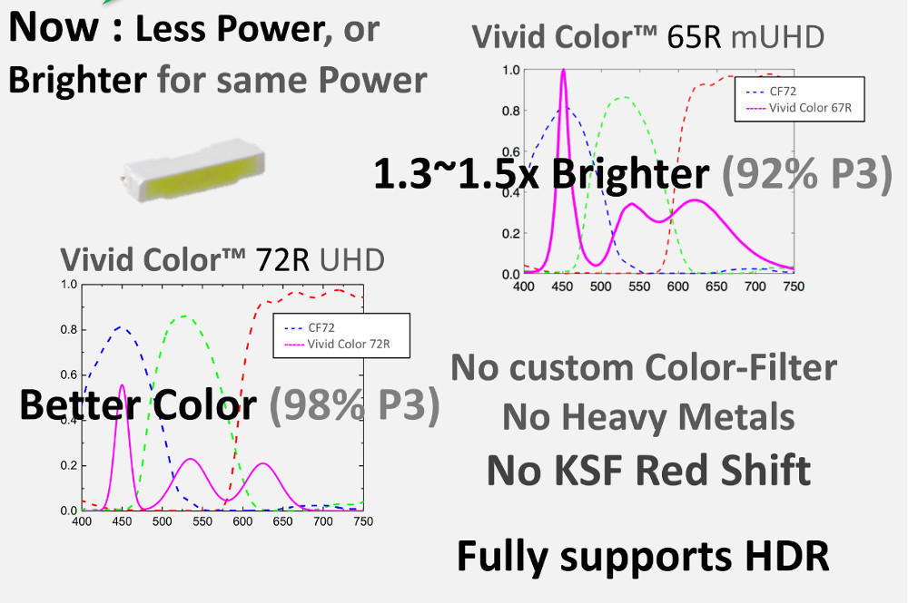 PixelDisplay 3