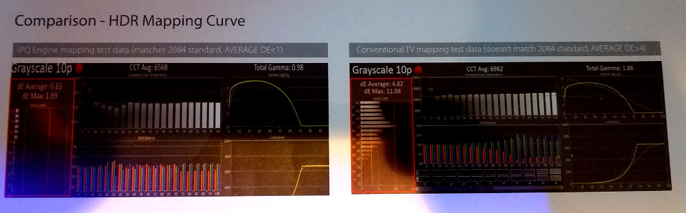 TCL iPQ Engine