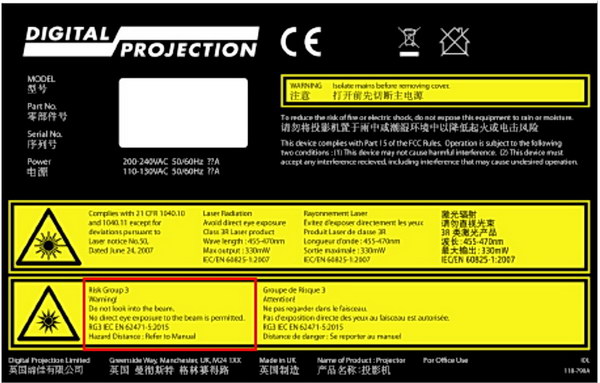 DP Risk Group Label resize