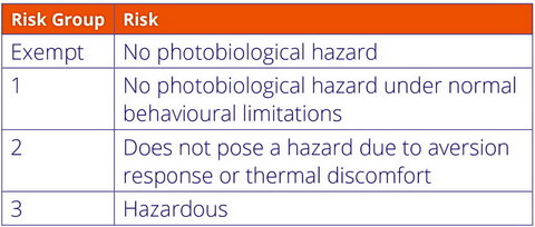 DP Risk Group resize