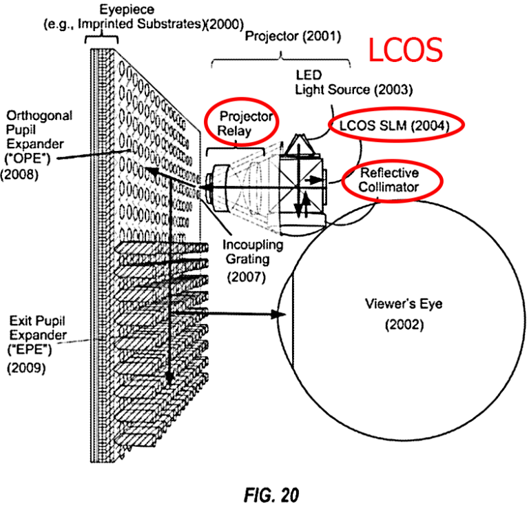 Leap magic US 20180052277 LCOS 001