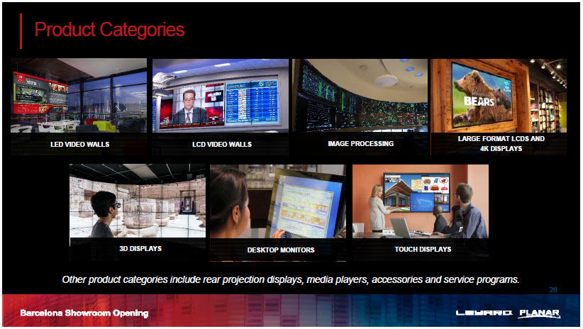 Leyard Product Segments