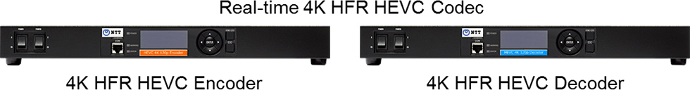 Real time4K HFR Codec