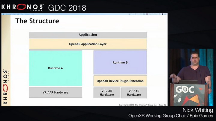 Khronos GDC OpenXR Intro resize