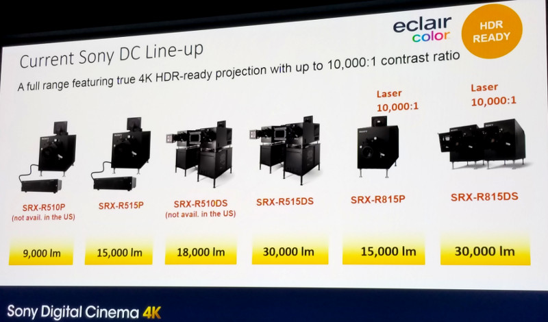 Sony Projectors 2